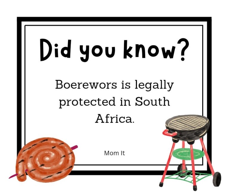 Did you Know