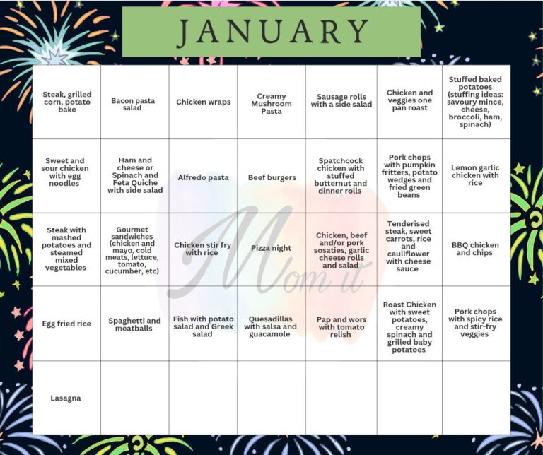 January Family Meal Plan – Done & Dusted!