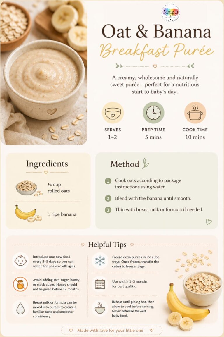 Oat & Banana Breakfast Purée: A Wholesome Start to Your Baby’s Day