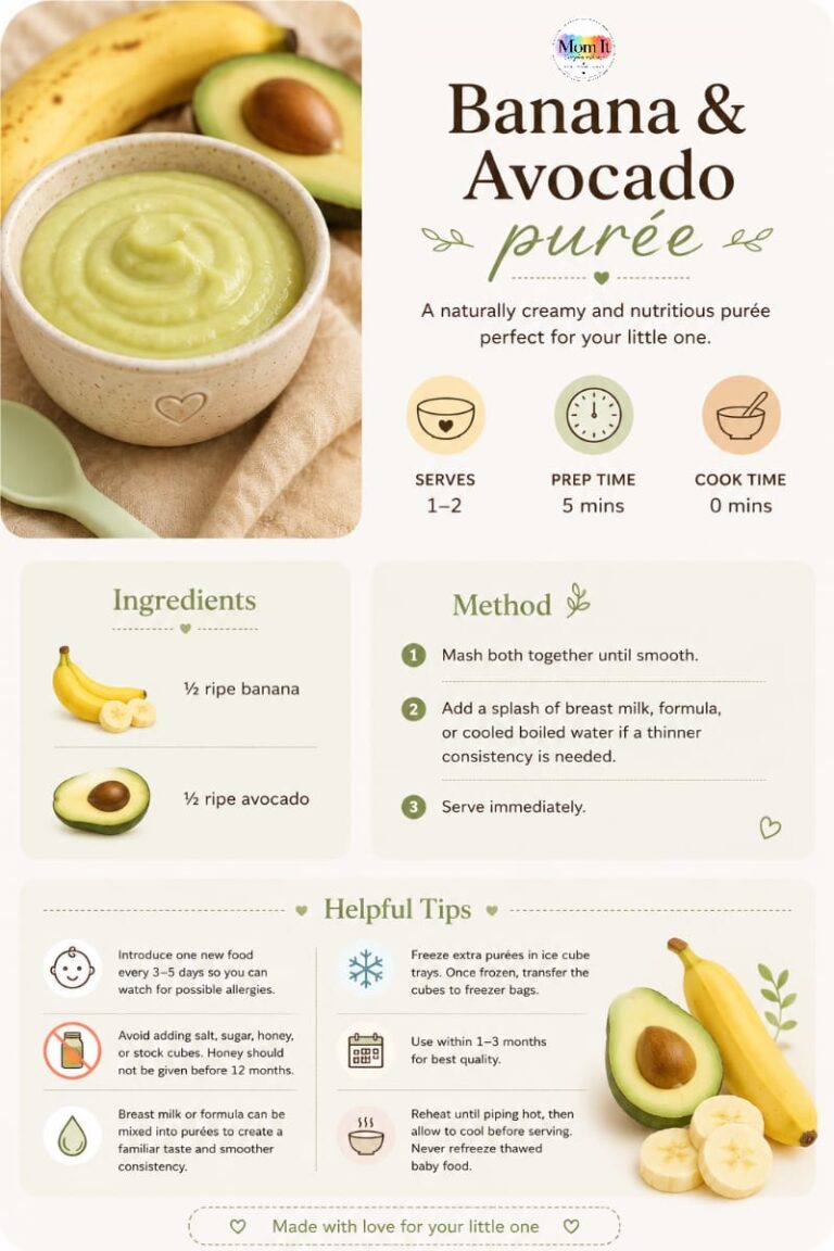 Banana & Avocado Purée: A Quick and Nutritious Meal for Your Little One