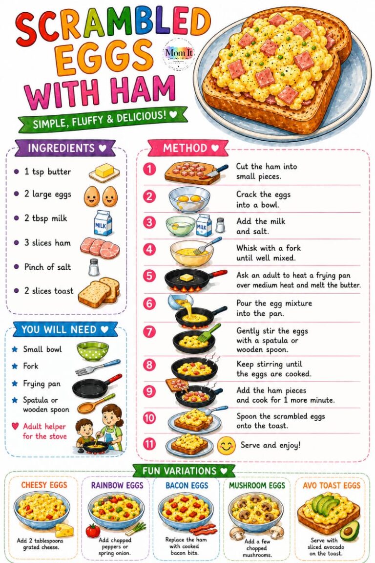 Scrambled Eggs with Ham: A Simple Breakfast the Whole Family Can Make Together