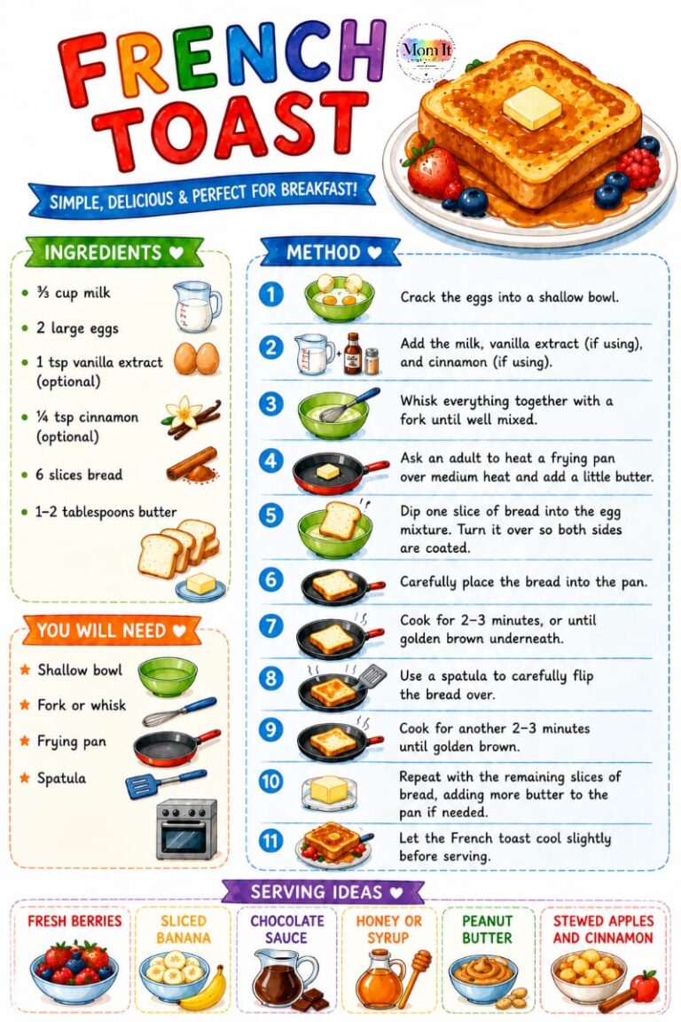 French Toast: A Classic Family Breakfast Favourite