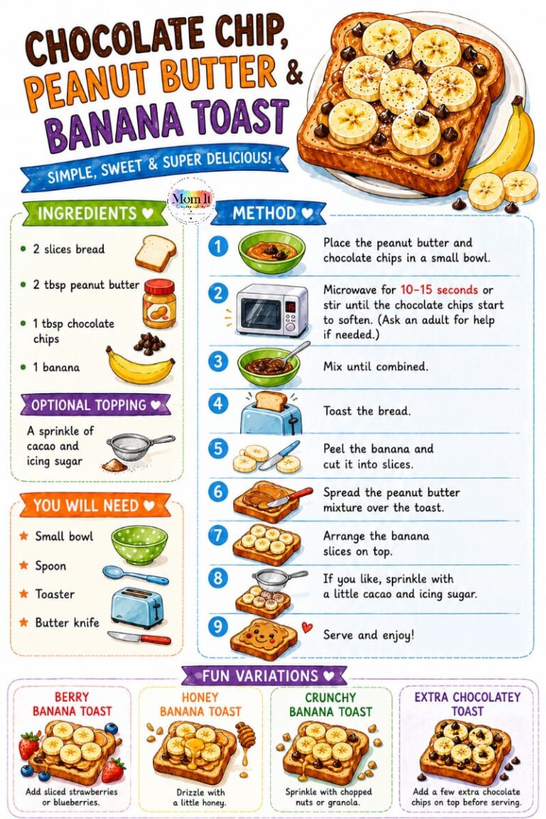 Chocolate Chip, Peanut Butter & Banana Toast: A Quick and Delicious Family Treat