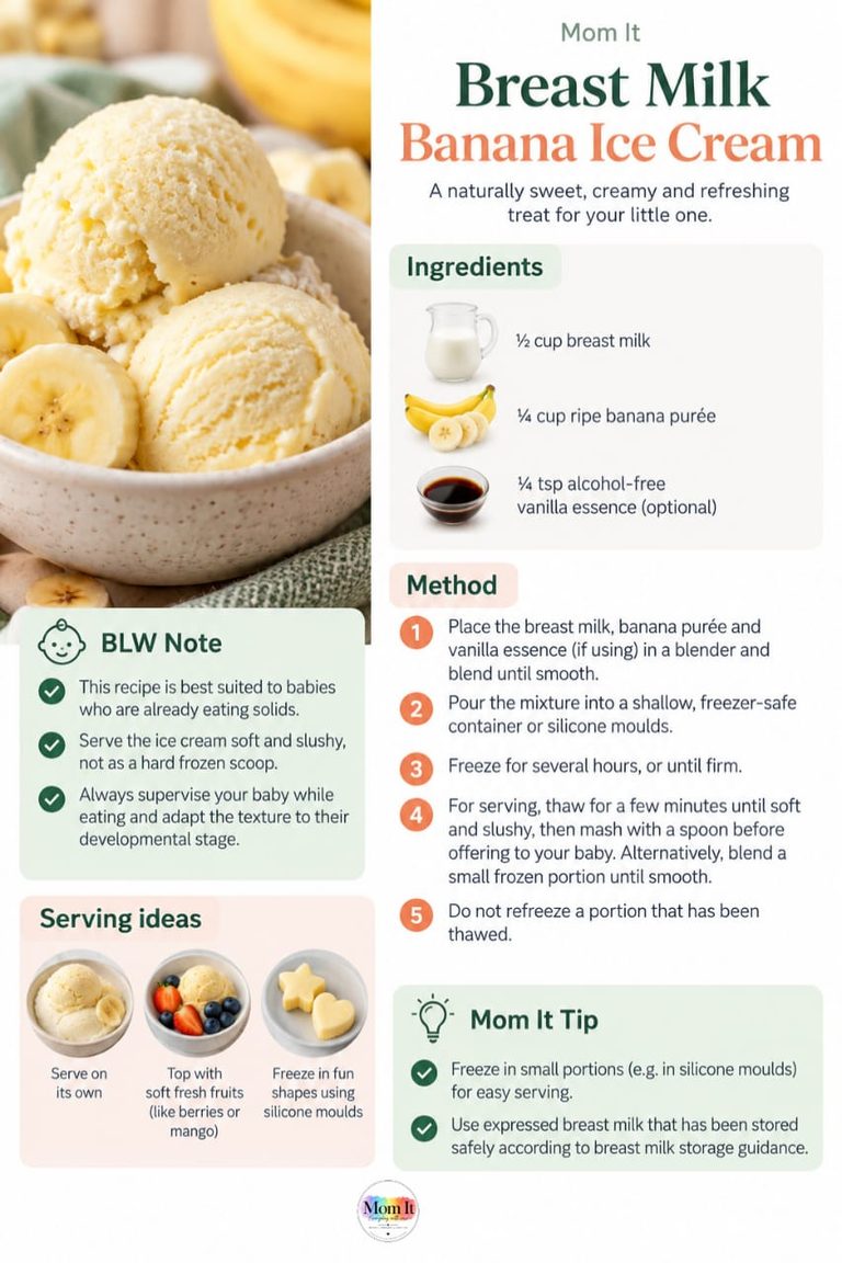 Mom It – Breast Milk Banana Ice Cream