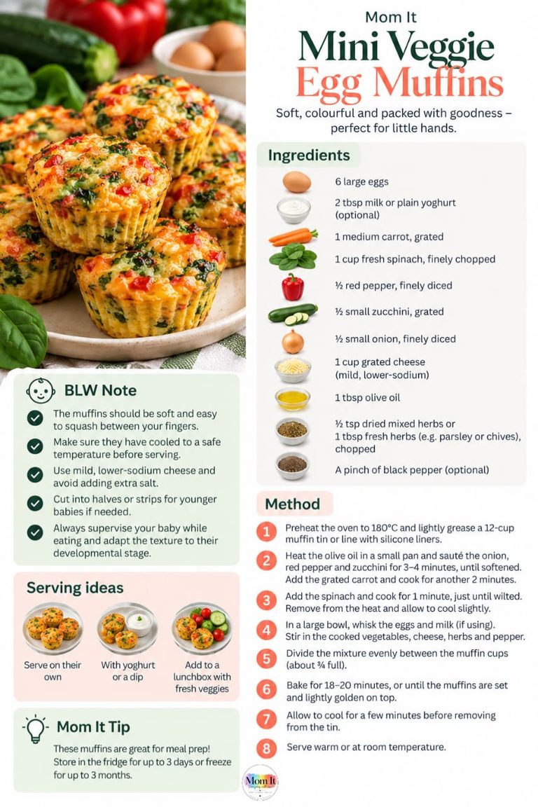 Mom It – Mini Veggie Egg Muffins