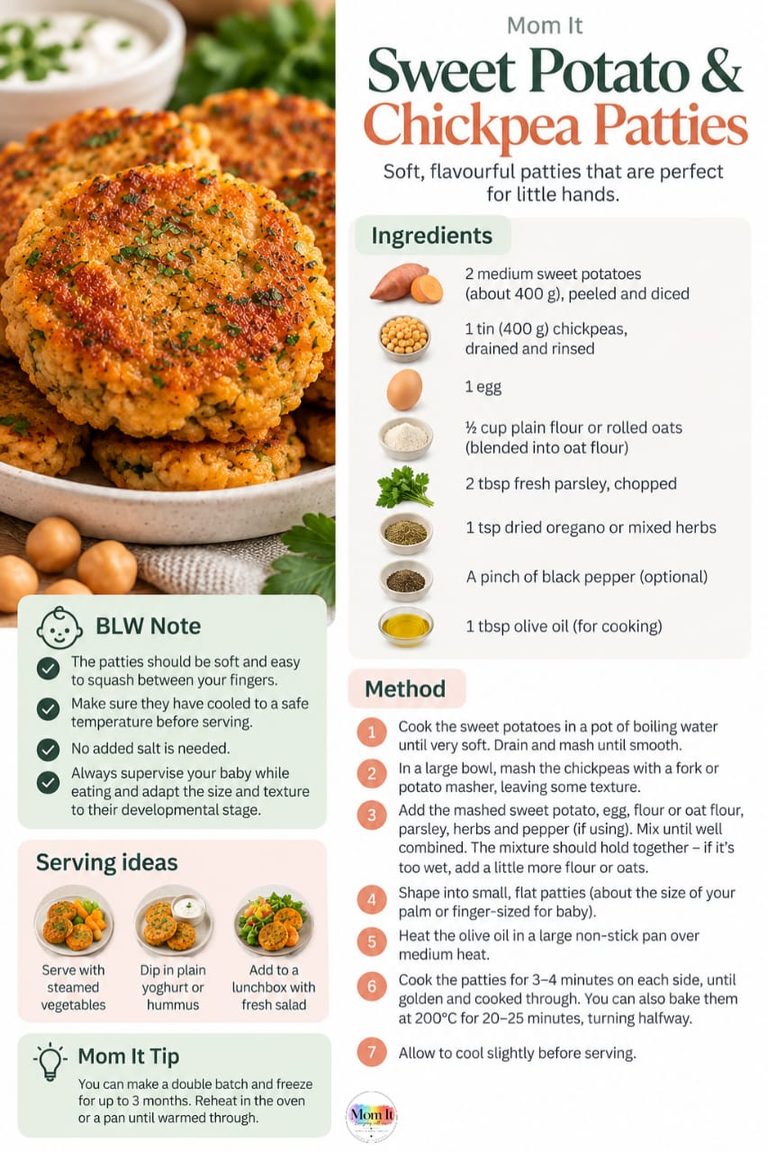 Mom It – Sweet Potato & Chickpea Patties